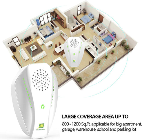 Ultrasonic Pest Repeller - Electronic Plug-in Pest Control for Bug, Roach, Spider, Ant, Flies, Mosquito