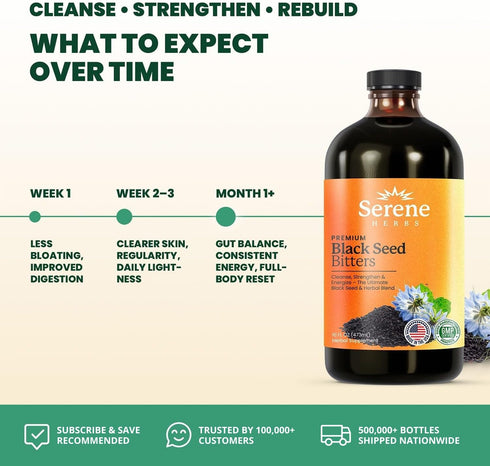 Immune 16 oz Serene Herbs Organic Black Seed Oil Bitters Liquid - Black Cumin Seed Extract, Nigella Sativa, Pure