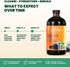 Immune 16 oz Serene Herbs Organic Black Seed Oil Bitters Liquid - Black Cumin Seed Extract, Nigella Sativa, Pure