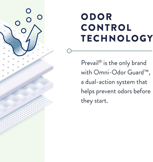 PVX-513, 56 Prevail Disposable Underwear Pull On with Tear Away Seams Large, Overnight, Ct