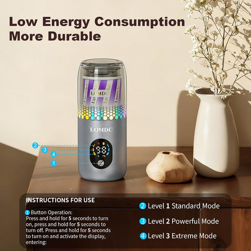LOMDC 2 Pack, etc.Y12B Waterless Essential Oil Diffuser, Portable Car Diffuser Battery Powered, Mini Scent Air Machine