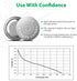 LiCB 20 Pack LR44 AG13 357 303 SR44 1.5V Button Coin Cell Batteries