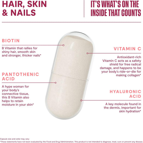 HABIT Hair, Skin & Nails Supplement (60 Capsules) - 2000mcg Biotin, Supports Skin Hydration, Hair & Nail Strength,