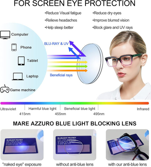 MARE AZZURO Blue Light Blocking Reading Glasses for Women - Computer Readers (Purple, 3.00)