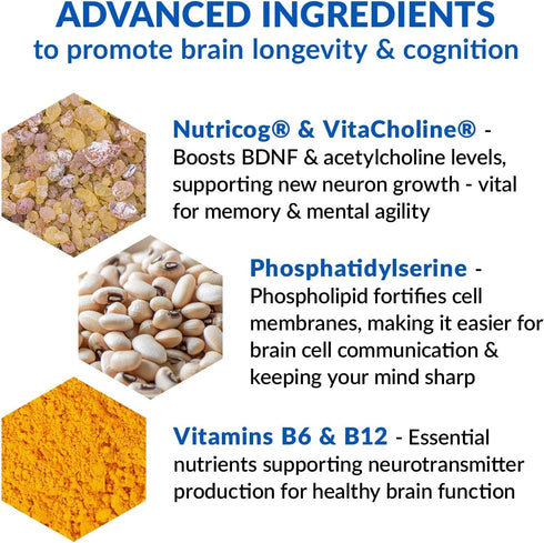 BioTrust Eternal Mind Brain Supplements - Clinically Studied Memory Supplement for Focus & Cognition - 30 Servings