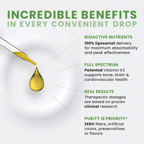 Pure TheraPro Rx Ultimate K2 Supplement, 90 Servings of Liquid Liposomal Vitamin K2 Drops for Bone Health