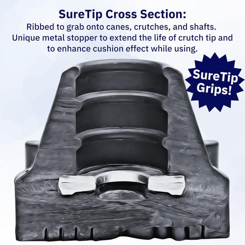 GRAY Crutch Tips & Cane Tip - Pair of 2, 3/4" 7/8” Inch, Heavy Duty Rubber Non-Slip Grey