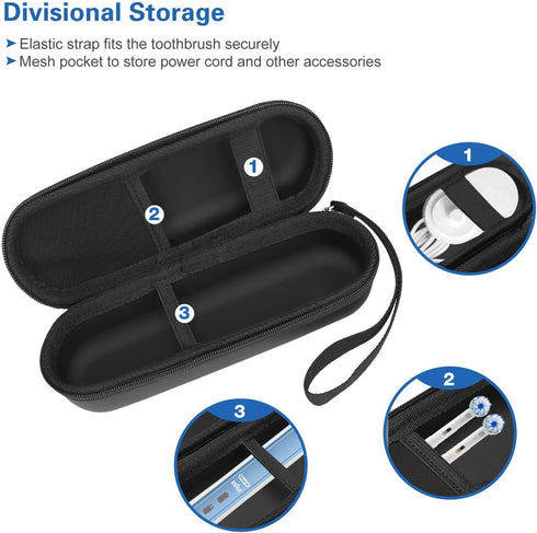 Travel Case Bundle for Electric Toothbrush - Durable Protection