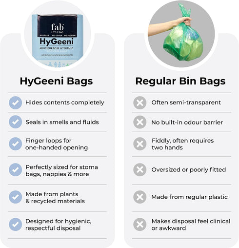 Pack 50 Fab Little Bag HyGeeni Disposal Bags for Nappies, Incontinence Pads, Ostomy & Catheter Bags - Prevents Odours