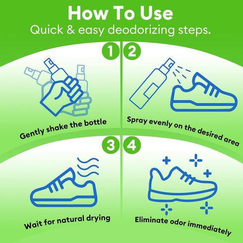Pixiewink 5 fl.oz 2-Pack Foot & Shoe Deodorizer Spray, Instant Odor Eliminator for Smelly Shoes & Feet - Long-Lasting