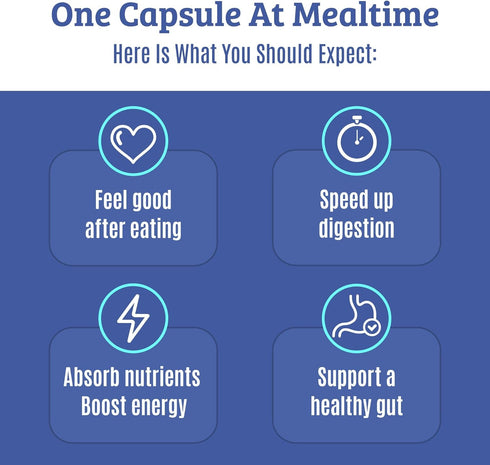Best Digestive Enzymes for Women & Men with Lactase, Lipase, Amylase, Bromelain for Digestion & Health