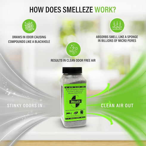 SMELLEZE Natural Elderly Odor Eliminator & Nursing Home Deodorizer - Works for Old Age, Sick, Urine, Feces Smell