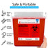 Sharps Container for Home Use, 5 Quart (2 Pack) Large Needle Disposal Containers with Touch Free Lid