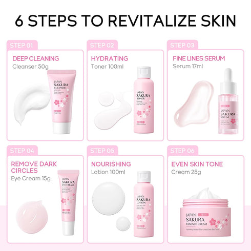 Skin Care Set JAPAN SAKURA - Women Beauty Gift Set with Cleanser, Toner, Lotion, Serum, Eye Cream, 6pcs