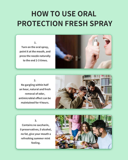 3 Count Mint Breath Spray, Mouth Freshener for All Ages, 0.33OZ (10ML) Mint Peach Flavor