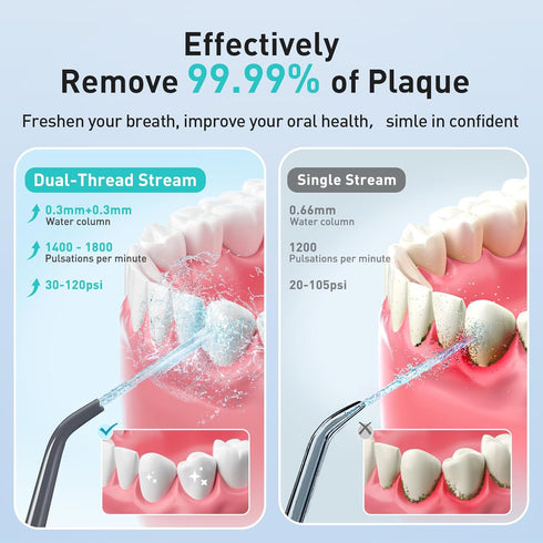 COSLUS Water Dental Flosser Teeth Pick: Portable Cordless Oral Irrigator for Teeth Cleaning
