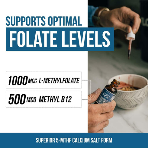 Organic Methyl Folate 1000 mcg + Methyl B12 Cofactor (300 Servings) – Liquid Sublingual Form, Organic Berry Flavor