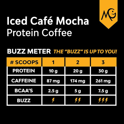 MariGold High Protein Coffee - Iced Café Mocha, 20g Grass Fed Whey Protein Isolate, 1 Lb Bag