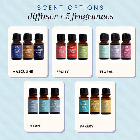 Set 3 CE CRAFT Waterless Travel Diffuser Gift - Rechargeable Diffuser for Aromatherapy - Includes Fragrance Oils