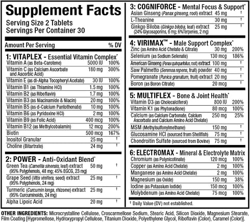 ALLMAX Nutrition Vitaform Multi-Vitamin for Men, 60 Tablets (Pack of 1)