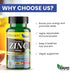 America Medic & Science Chelated Zinc 50 mg Supplements, 3 Pack of 60 Tablets for Immune Support