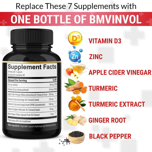 Turmeric Curcumin Supplement - 95% Curcuminoids with Ginger, Apple Cider Vinegar, Black Pepper - 90 Count - 3 Month Supply