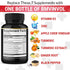 Turmeric Curcumin Supplement - 95% Curcuminoids with Ginger, Apple Cider Vinegar, Black Pepper - 90 Count - 3 Month Supply