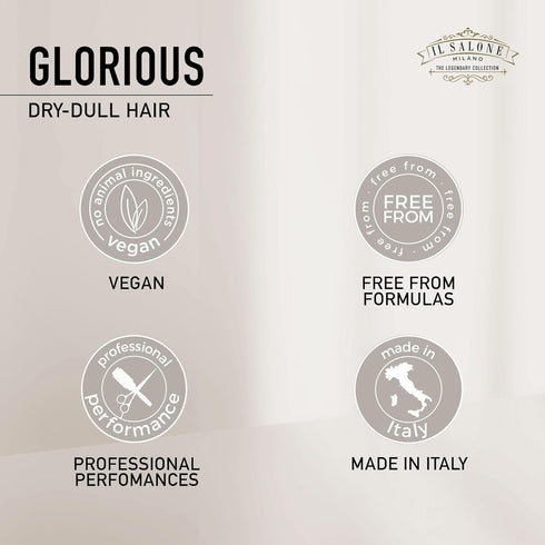 Il Salone Milano Professional Glorious Mask - Hydrating Hair Mask for Dull, Dry Hair, 250 ml