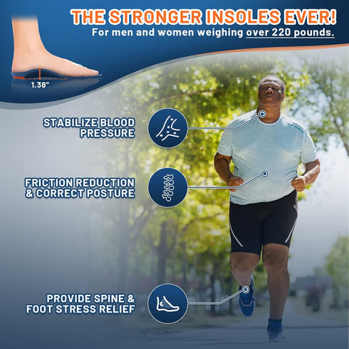 RooRuns Heavy Duty Arch Support Plantar Fasciitis Insoles for Men and Women, Orthotic Inserts Shoe Insoles for Flat