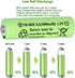 16 Packs AA 1600mAh 1.2V Ni-MH High Performance Rechargeable Batteries for Solar Light Replacement, Toys