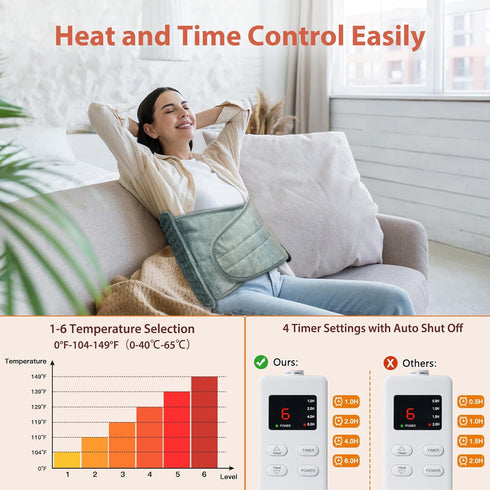 Upgraded Heating Pad for Back Pain Relief, Electric Large Heating Pads with Belt, 6 Heat Levels, 4 Timer Auto Off