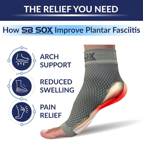 SB SOX Plantar Fasciitis Relief Socks - Ankle Brace Compression Sleeve for Foot Pain, Swelling, Heel Spurs (Gray,