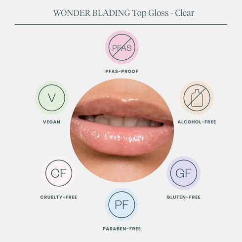 Wonderskin Lip Gloss Blading Top Gloss, Clear Glitter Lip Gloss, Hydrating and High Shine Finish Lip Makeup (Clear