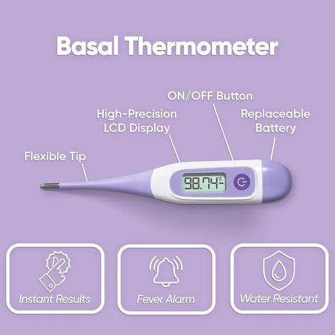 Wondfo Digital Basal Thermometer for Women Fertility BBT Thermometer for Ovulation & Pregnancy Tracking High Accuracy