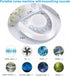 Raynic White Noise Machine - Battery Powered Sound Machine with 24 Soothing Sounds for Baby, Kids, and Adults
