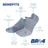 OrthoSleeve Bunion Relief Socks with Patented Split-Toe Design and Cushioned Bunion Pad for Pain Relief