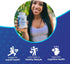 NuEthix Formulations Nu-Multi Foundational Micronutrient Support Dietary Supplement, 90 Capsules for Daily Health