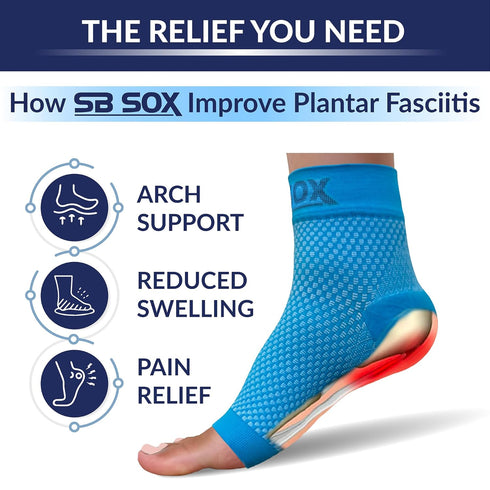 SB SOX Plantar Fasciitis Relief Socks - Ankle Brace Compression Sleeve for Foot Pain (Blue, X-Large)