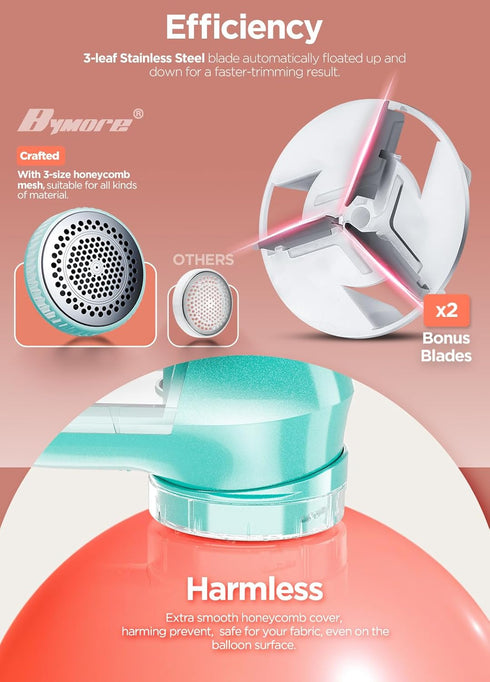 Bymore Lint Removers - Fabric Lint Shaver Defuzzer for Clothes and Furniture with AC Adapter, Blue