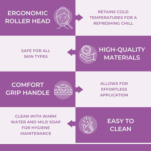 Skincare Ice Roller for Face - Facial Cold Massage Roller for Puffiness, Headaches, and Skin Pores