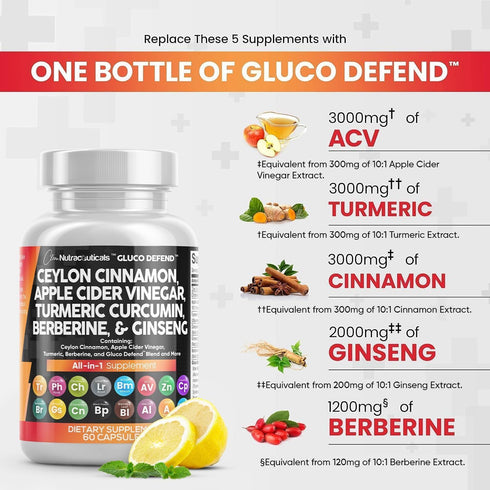 Clean Nutraceuticals Ceylon Cinnamon 3000mg, Turmeric 3000mg, Apple Cider Vinegar 3000mg, Ginseng 2000mg, Berberine