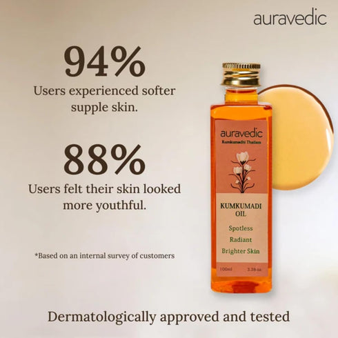 Kumkumadi Oil - Pure Saffron for Ultra Radiant Skin, Ayurvedic Oil for Dull, Dehydrated Skin, 3.38 Fl Oz
