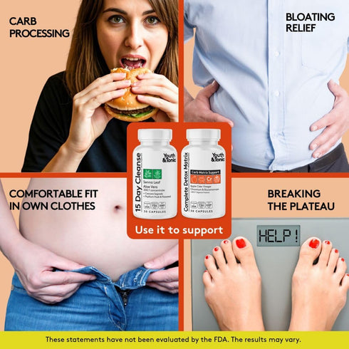 Youth & Tonic 15 Day Cleanse & Carb Matrix Support for Bloating, Gut & Metabolism Health, 60 Pills