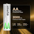 imuto 2000mWh 8 Pack, 1.5V 2A 1600+ LiFePO4 Rechargeable aa Batteries, aa Lithium Batteries Output Double a Battery