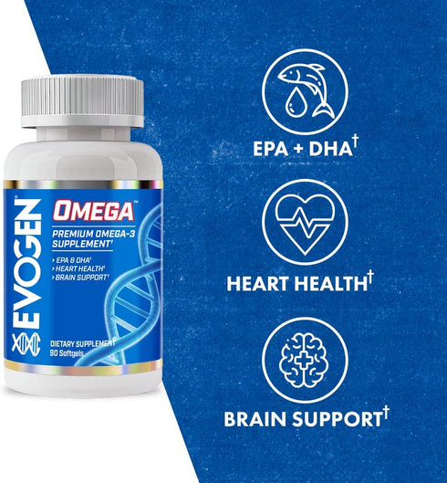 Evogen Omega Premium Fish Oil, 1200 EPA, 900 DHA, Burp Free Lemon Flavor for Brain & Cardiovascular Health