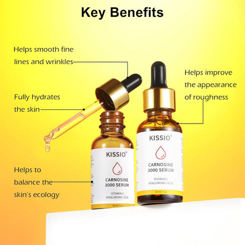 KISSIO Peptide Serum - Anti-Wrinkle Facial Serum with Peptides, Vitamin C & Hyaluronic Acid, 1 Fl Oz