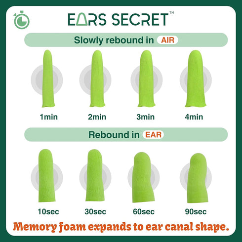 EARS SECRET Foam Ear Plugs for Sleeping, 25+3 Pairs, 38dB Comfortable Noise Cancelling for Travel, Snoring, Concert &