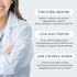 Multi Dietary Supplement, Integrative Functional Health Formula, 60-Day Supply, Complete Multivitamin for Men and Women