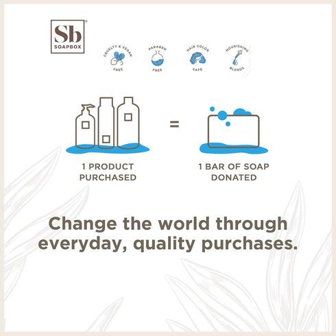 Soapbox Shield and Shine Heat Protectant Spray 8oz - 3-in-1 Blowout Spray | Shine Boosting & Anti Frizz