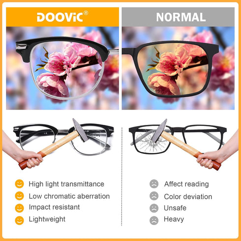 DOOViC 4 Pack Blue Light Blocking Reading Glasses - Anti Eyestrain Fashion Classic Style for Women Men 1.50 Strength